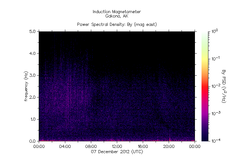 HAARPに地震波か？研究用８９：昨日の地震は？_e0171614_1543769.gif