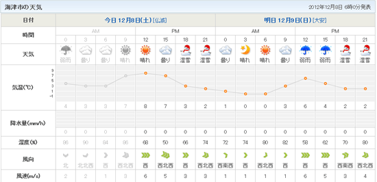 f0001993_9353724.gif
