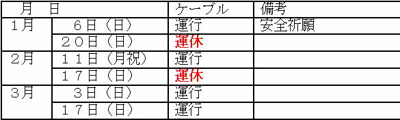 １月～３月の活動日_d0024426_171794.jpg