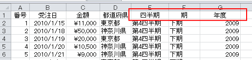 ピボットテーブルでの四半期設定_a0030830_23194947.gif