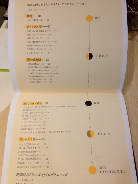 おススメ本_f0168650_2054567.jpg