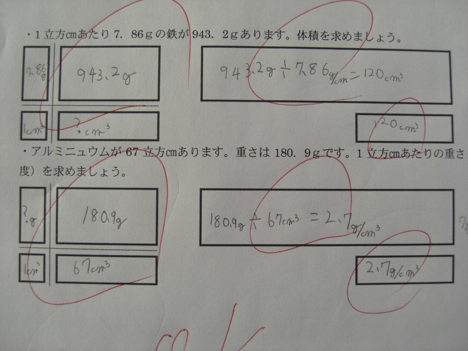 単位当たり量6時間目 石原清貴の算数教育ブログ 単位当たり量6時間目 石原清貴の算数教育ブログ