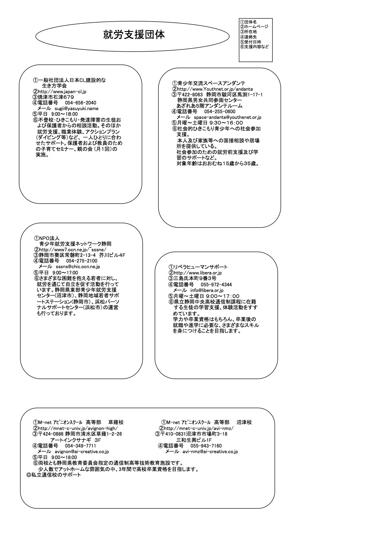 就労支援団体−１_d0170319_21291668.jpg