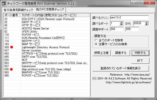 Wordpress と eDirectory のIntegration(統合) How to_a0056607_13543752.jpg