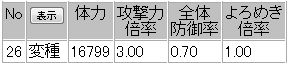 砲皇4で変種アカム行ってきたw_b0177042_3213778.jpg