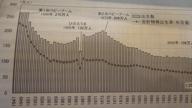 仕込み中_f0208737_831870.jpg