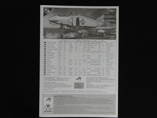 アカデミー科学1/48F-4BファントムII_e0241738_21285528.jpg