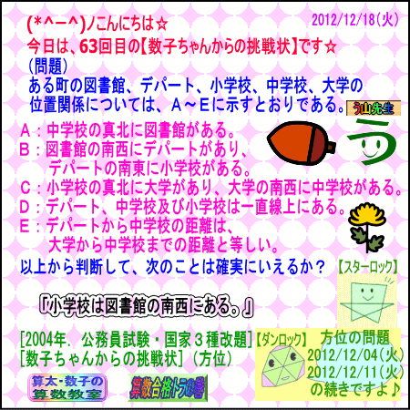 【数子ちゃんからの挑戦状2012】（公務員試験）［判断推理］６３_a0043204_611557.gif