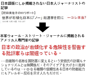 安倍政権誕生、アメリカ政府内では好意的な受け止めが大勢_b0007805_2184370.jpg