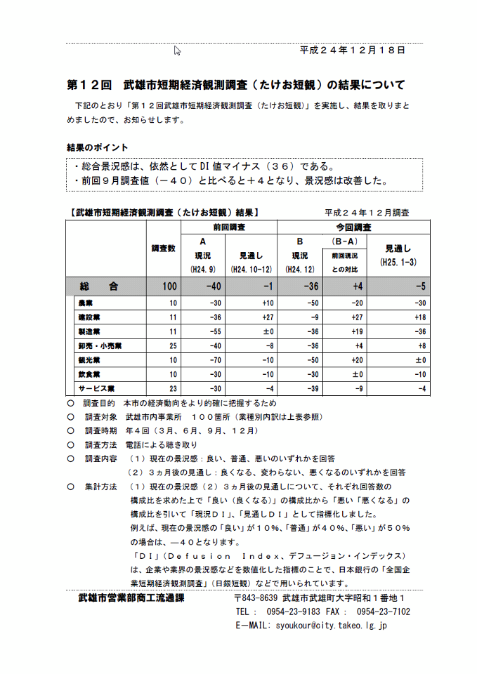 たけお短観によると_d0047811_9162568.png