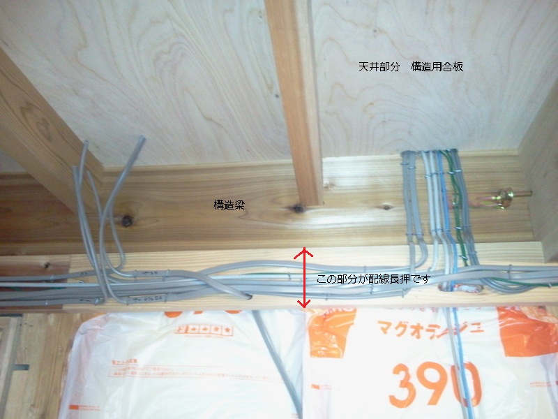 木造ドミノ住宅 配線長押 について 現場のことは俺に聞け 東村山市 相羽建設の現場ブログ 木造ドミノ住宅 配線長押 について 現場のことは俺に聞け 東村山市 相羽建設の現場ブログ