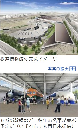 ＪＲ西日本京都に「鉄道博物館」開業へ_e0241325_19523579.jpg