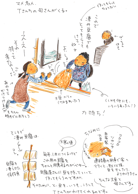 マメ名人_f0236291_12321834.gif