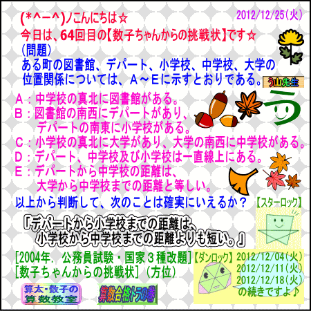 【数子ちゃんからの挑戦状2012】（公務員試験）［判断推理］６４_a0043204_9514246.gif