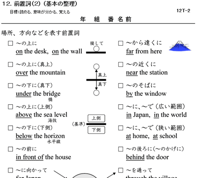 冬休み（英単語・英文法の復習）_d0201458_1773931.gif