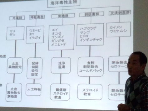 12月26日講習会!!_c0070933_2221769.jpg