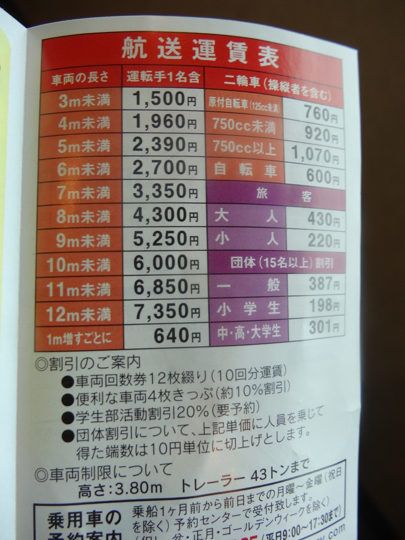 有明フェリーで熊本県の長洲港から長崎県雲仙市の田比良港へ車と一緒に渡りました。_c0225997_20295240.jpg