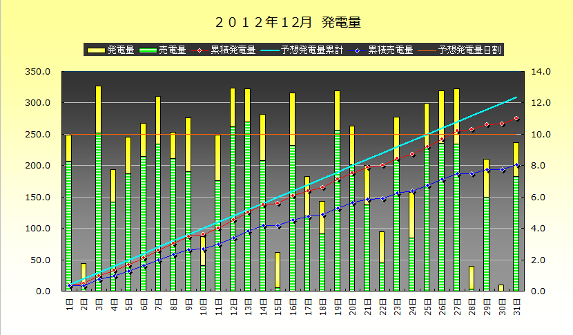 b0245008_1732175.png