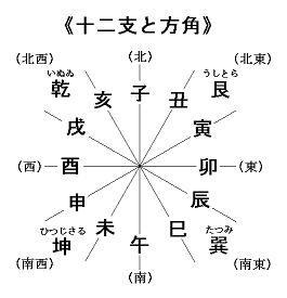 癸巳の年、２０１３年とは？_b0221143_738957.jpg