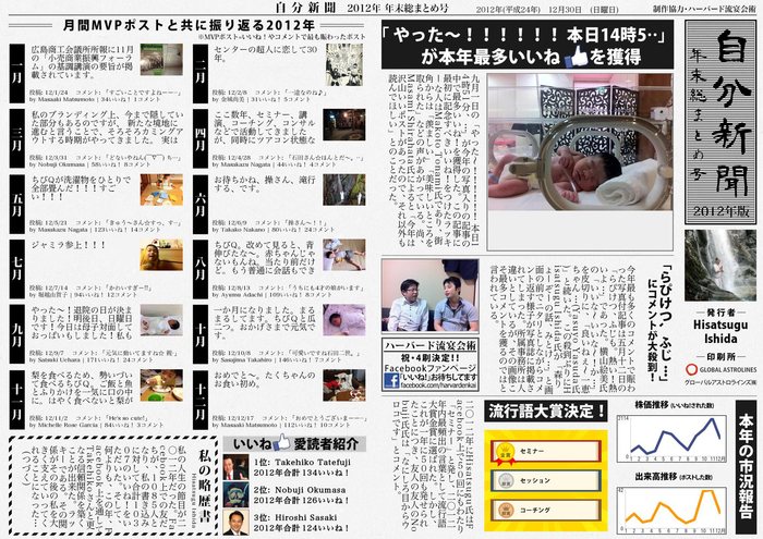 今年のQ的10大ニュース 2012.12.30 _b0002156_14059100.jpg