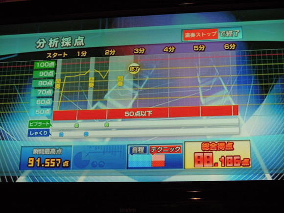 大晦日もヒトカラヘ（４回目）_d0160307_2193834.jpg