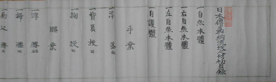 古流の伝統を保持した時代の講道館柔道秘伝書_b0287744_17311031.jpg