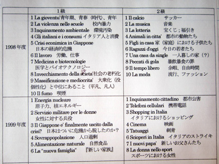 f0234936_0551163.jpg