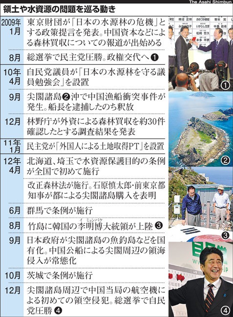 朝日新聞に宣伝協力　６１_c0072801_6525742.jpg