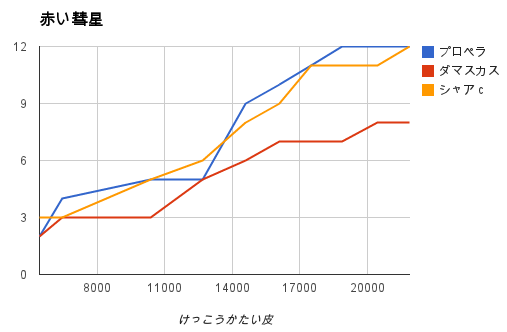 a0289131_105467.png