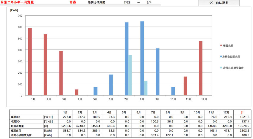 Q１住宅X-3青森_e0054299_1641864.jpg