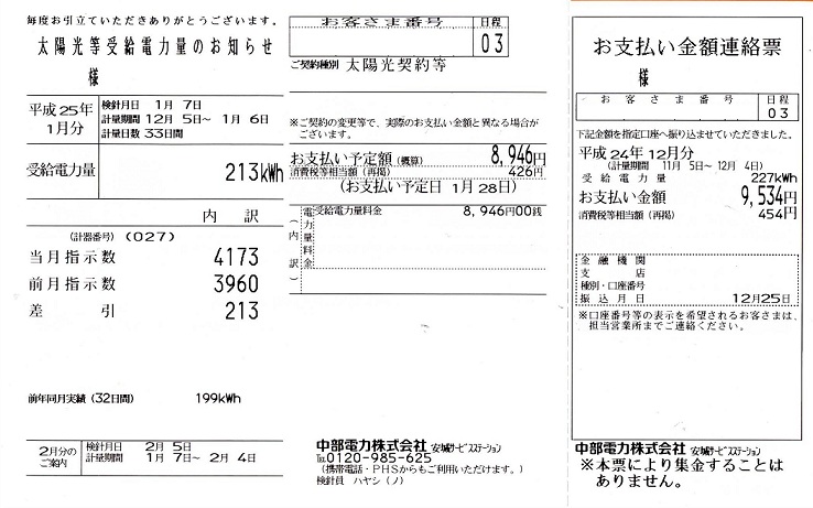 2012年12月分の検針結果_b0245008_23181519.jpg