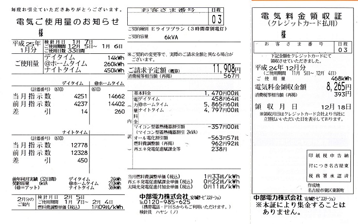 2012年12月分の検針結果_b0245008_2318399.jpg