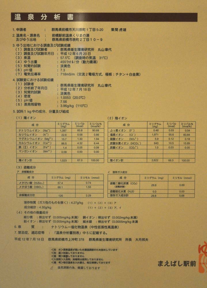 【前橋】まえばし駅前天然温泉ゆ～ゆ　（源泉：くりまの湯）_c0043361_23193163.jpg