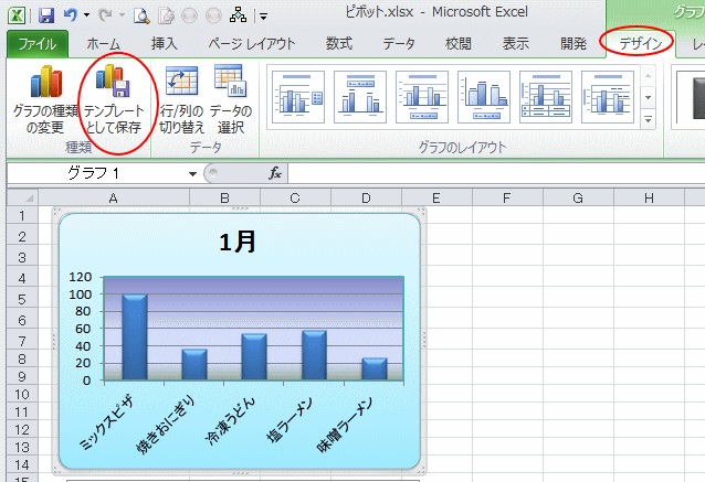 グラフテンプレートは便利 初心者のためのoffice講座 Supportingblog3