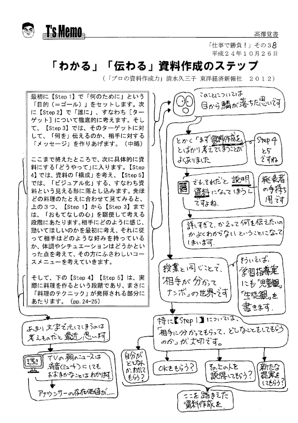 f0124737_20122567.gif