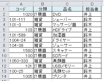 Excelワザ 並べ替え 枝番のある数値の並べ替え 2 京都ビジネス学院 舞鶴校