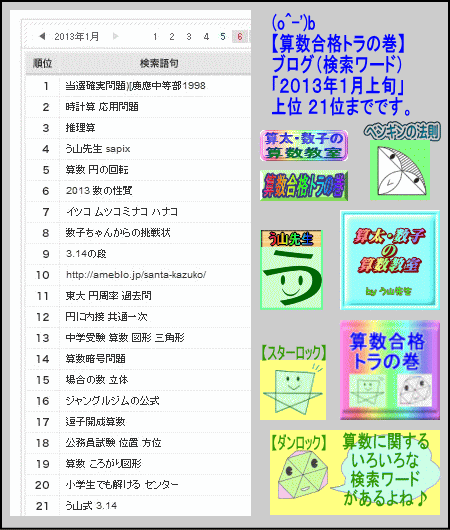 【算数合格トラの巻】ブログ［中学受験算数］（検索ワード）「２０１３年１月上旬」_a0043204_1556072.gif