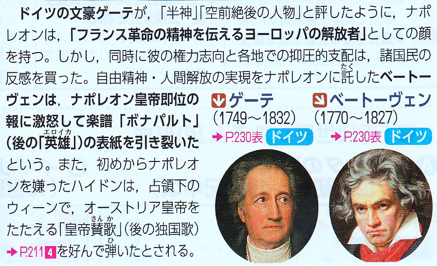 第31回世界史講座のまとめ①（ナポレオン政権の成立） 山武の世界史