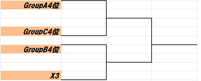 第三回ECL組み合わせ抽選会結果及び大会形式_b0208810_2121215.png