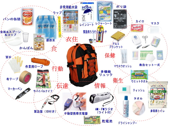 ーー天災は、忘れた頃!に、やって来る!ーーを、肝!に、命じる事!_d0060693_19584091.jpg