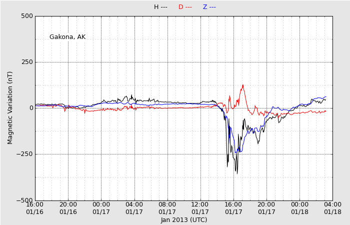 HAARPに地震波か？研究用９１：久々に２５０nTの地震電磁波_e0171614_1252415.png