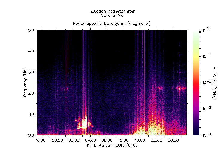 HAARPに地震波か？研究用９１：久々に２５０nTの地震電磁波_e0171614_1253149.gif