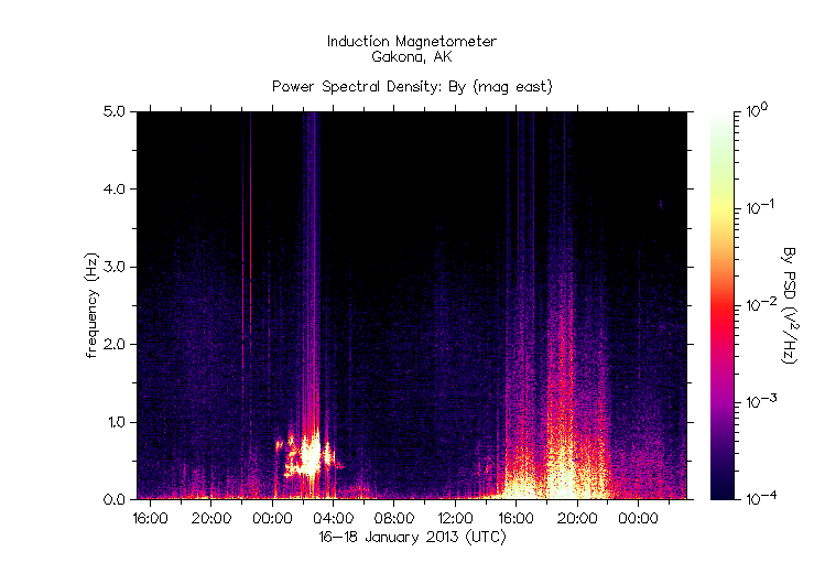 HAARPに地震波か？研究用９１：久々に２５０nTの地震電磁波_e0171614_1253347.gif