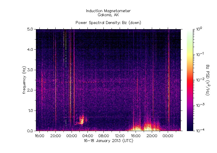 HAARPに地震波か？研究用９１：久々に２５０nTの地震電磁波_e0171614_1253689.gif