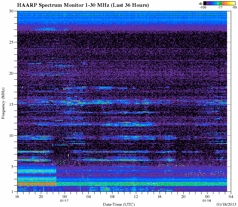 HAARPに地震波か？研究用９１：久々に２５０nTの地震電磁波_e0171614_1255788.gif