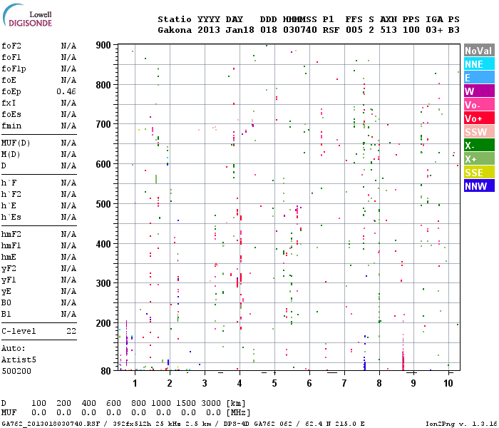 HAARPに地震波か？研究用９１：久々に２５０nTの地震電磁波_e0171614_12573846.png