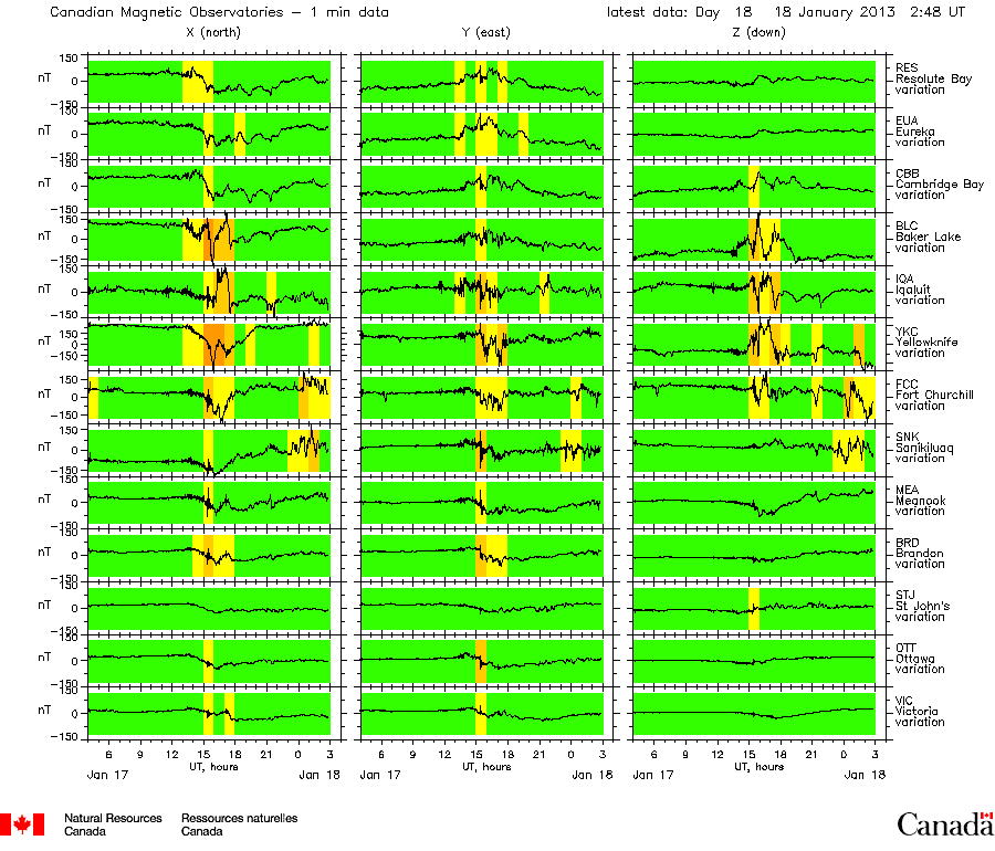 HAARPに地震波か？研究用９１：久々に２５０nTの地震電磁波_e0171614_125864.png