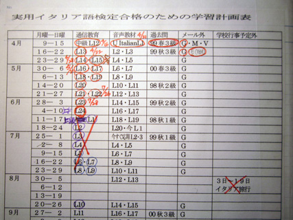 外国語上達の極意その3_f0234936_22383765.jpg