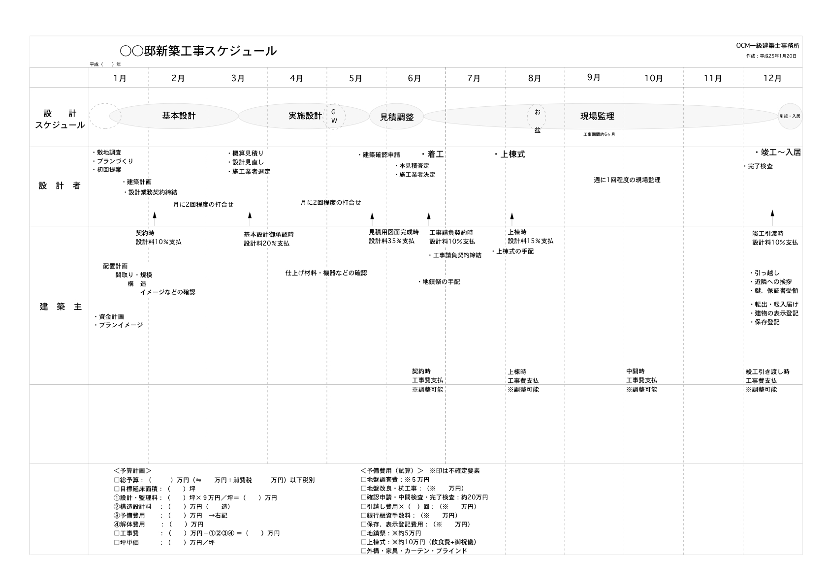 家づくりのスケジュール_f0230666_10571486.jpg