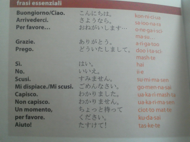 イタリアで日本語を学んでみれば Fermata On Line イタリア留学 欧州旅行記とか もろもろもろ